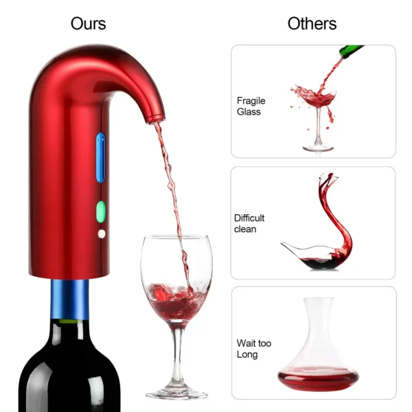 Electric Wine Decanter | Smart USB-Charged Pourer & Automatic Aerator | Quick Red Wine Dispenser for Bar Use - Image 3