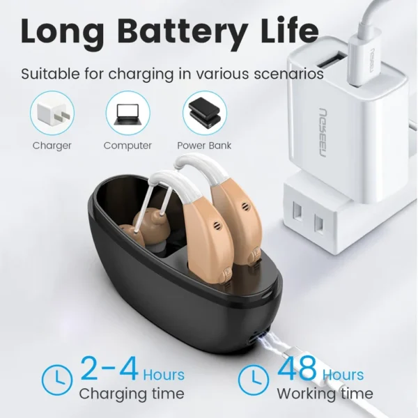 Portable Rechargeable Hearing Aid | Magnetic Charging Sound Amplifier for Elderly & Deaf | Compact & Lightweight Design - Image 2