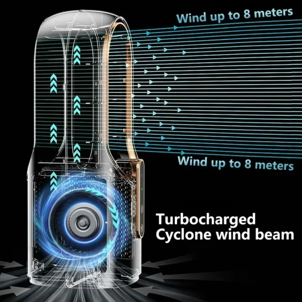 Bladeless Portable Mini Fan | Rechargeable Handheld Cooler | 6-Speed Silent Ventilator for Camping & Travel - Image 4