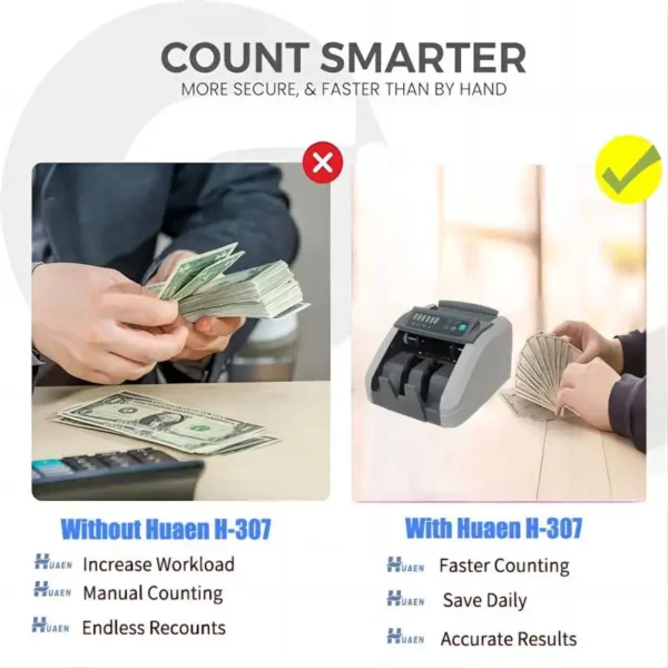 Huaen-307 Automatic Money Counter | Bill Counting Machine with LED Display, UV & MG Detection - Image 2