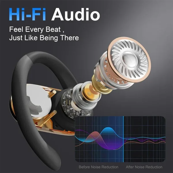 AI Language Translator Earbuds | 3-in-1 Real-Time Translation for 144 Languages & Accents | Travel, Business & Learning Tool - Image 5