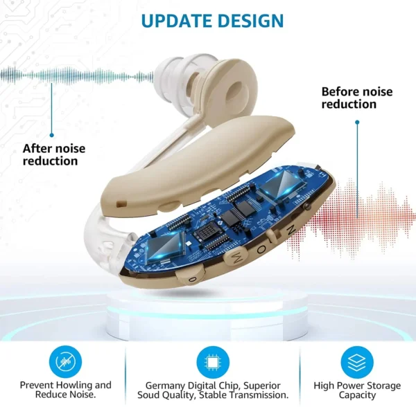 2024 Best Digital Hearing Aids for Seniors | Invisible Rechargeable Sound Amplifier with Noise Cancelling | Adult Hearing Loss Solution - Image 3