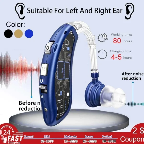 2024 Best Digital Hearing Aids for Seniors | Invisible Rechargeable Sound Amplifier with Noise Cancelling | Adult Hearing Loss Solution - Image 2
