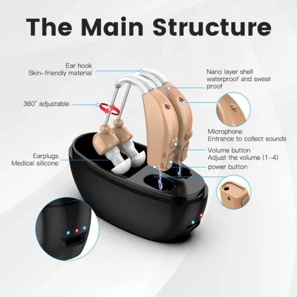 Portable Rechargeable Hearing Aid | Magnetic Charging Sound Amplifier for Elderly & Deaf | Compact & Lightweight Design - Image 3
