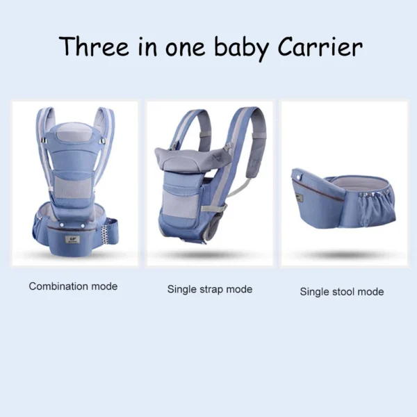 Ergonomic Baby Carrier Backpack | Newborn Hipseat & Front-Facing Wrap Sling | Comfortable Travel Baby Carrier - Image 4