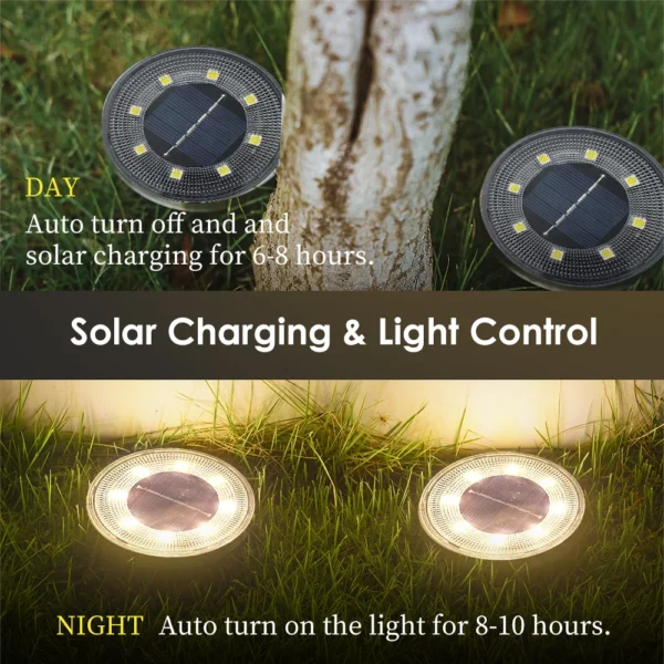 IP68 Waterproof Solar Ground Lights – LED Outdoor Path & Deck Lighting | Lawn, Driveway, and Garden Decorative Lamps with Lighting Control - Image 2