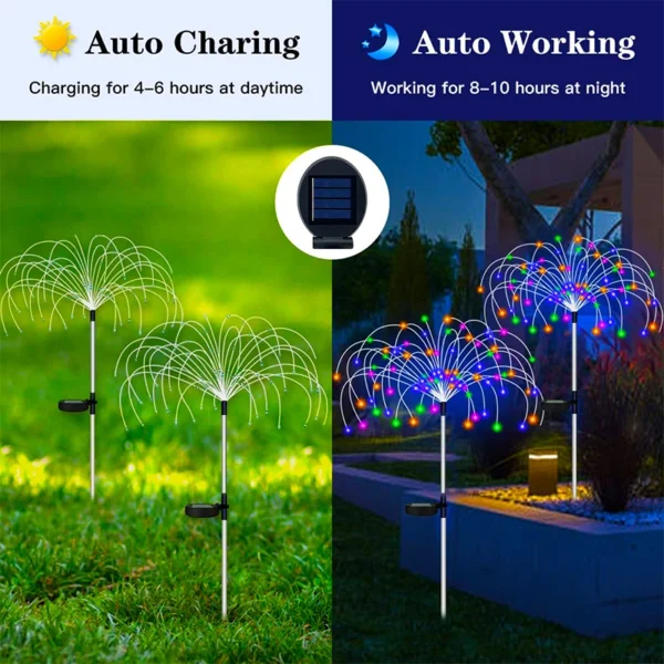 Solar-Powered Firework LED Stake Lights – Outdoor Garden Pathway Fairy Lights | Waterproof Yard & Patio Decor for Landscape Lighting - Image 2