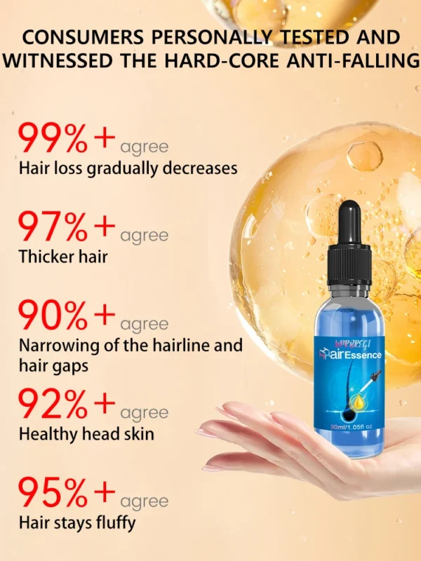 2025 Latest Hair Growth Technology | Stimulates Hair, Beard & Chest Hair Growth | Eliminates Baldness Effectively - Image 5