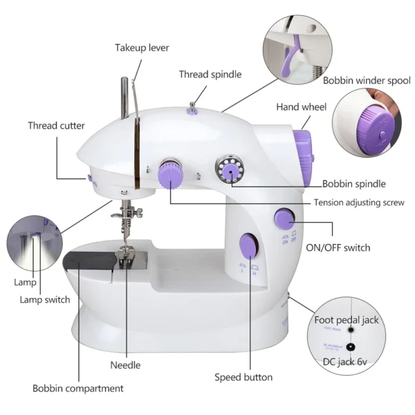 Portable Electric Sewing Machine | Household Beginner-Friendly DIY Sewing with Light & Speed Control | Home Sewing Accessory - Image 6