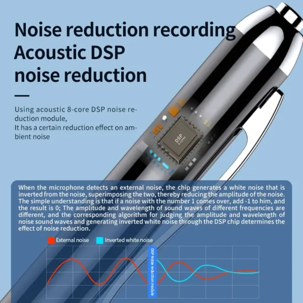 256GB Voice Recorder Pen | Mini Professional Audio Dictaphone with Noise Reduction | MP3 Player & Sound Recording Tool - Image 5